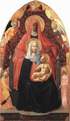 Vierge  l'enfant avec St-Anne, Masaccio